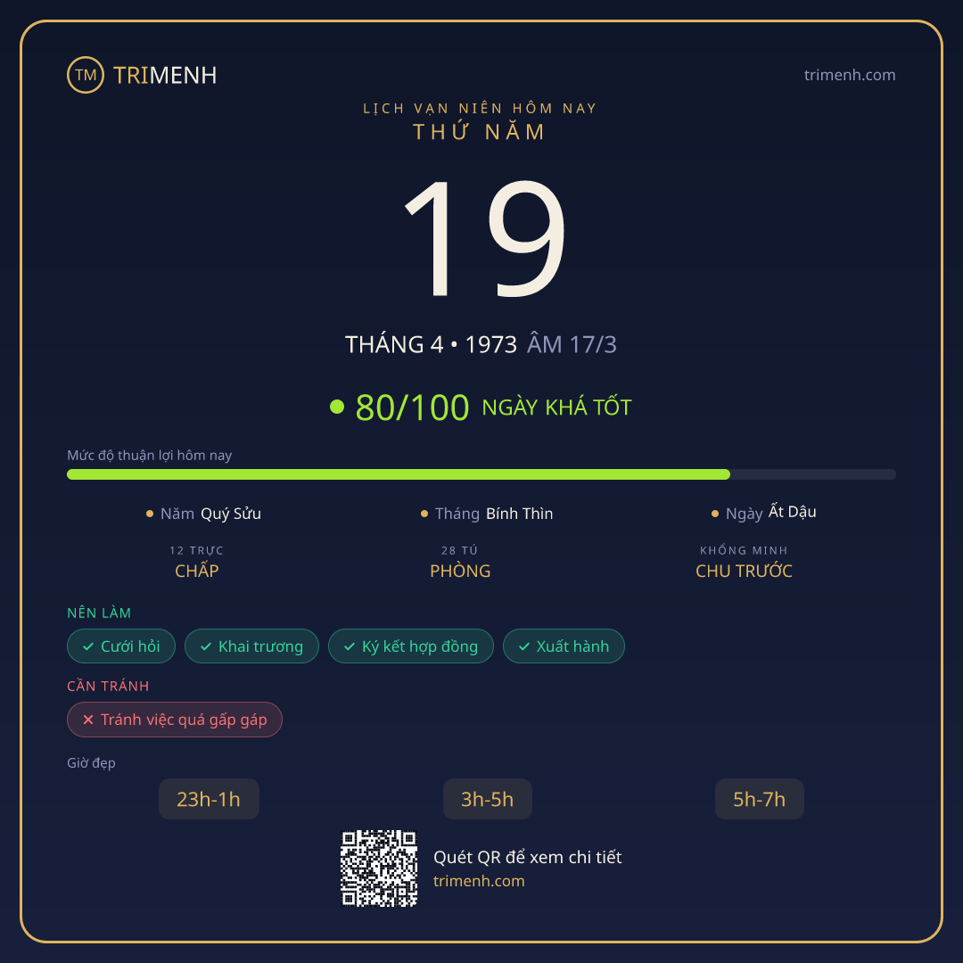 Ảnh lịch ngày 19/4/1973