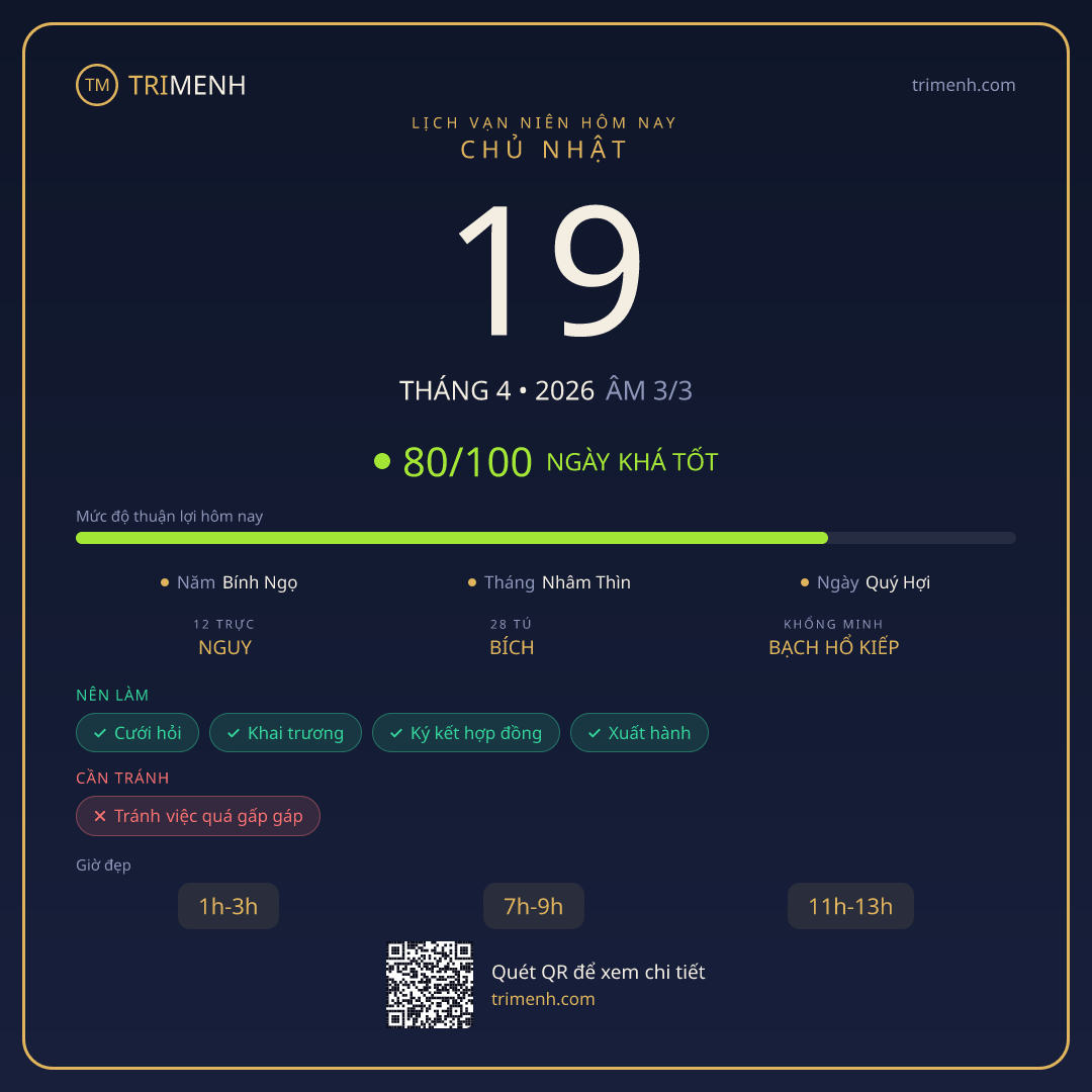 Ảnh lịch ngày 19/4/2026