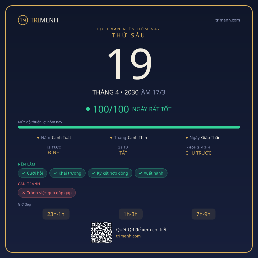 Ảnh lịch ngày 19/4/2030