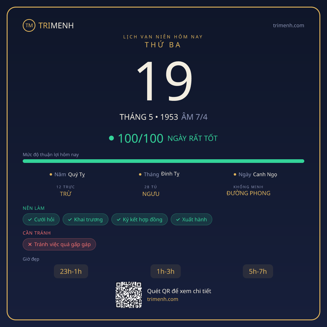 Ảnh lịch ngày 19/5/1953
