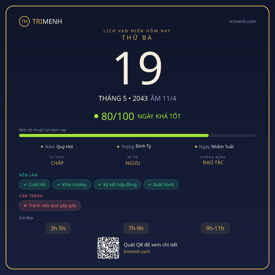 Ảnh lịch ngày 19/5/2043
