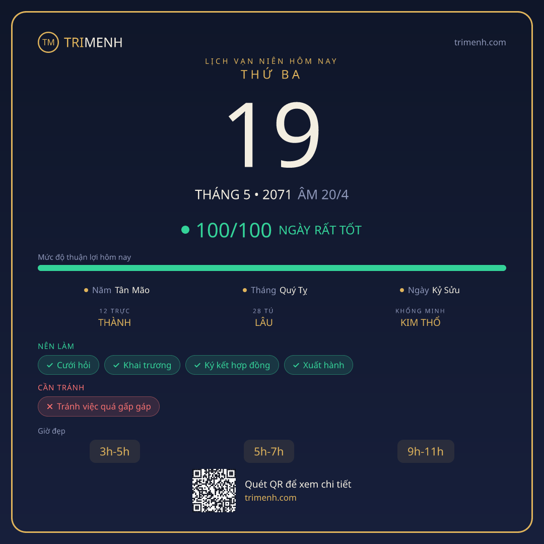 Ảnh lịch ngày 19/5/2071