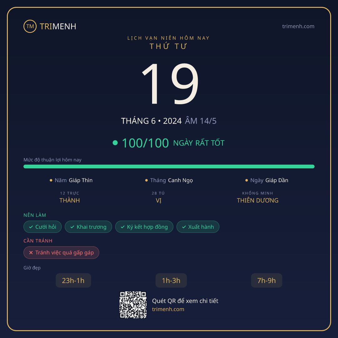 Ảnh lịch ngày 19/6/2024