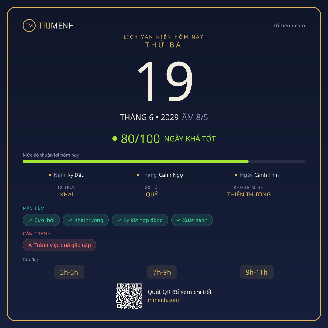 Ảnh lịch ngày 19/6/2029