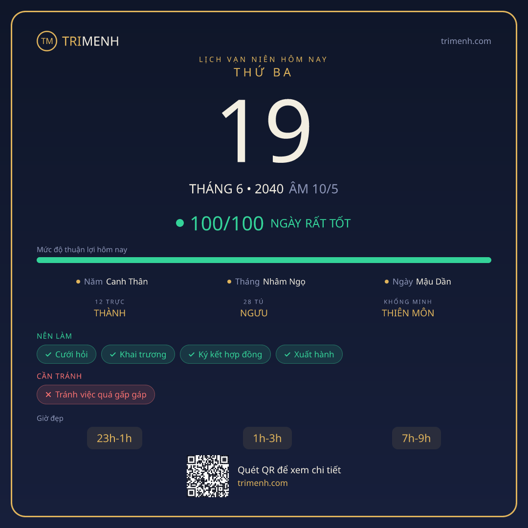 Ảnh lịch ngày 19/6/2040
