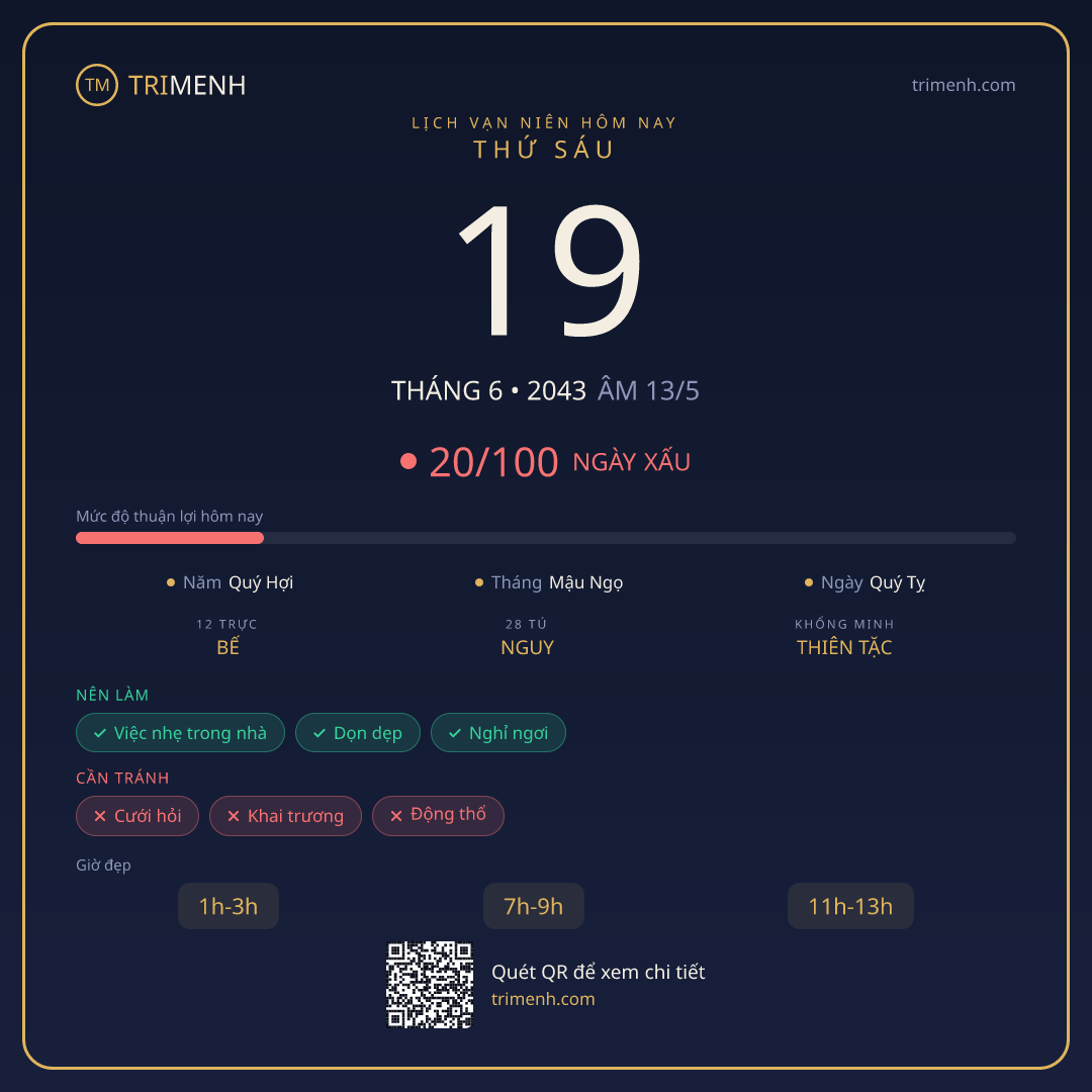 Ảnh lịch ngày 19/6/2043