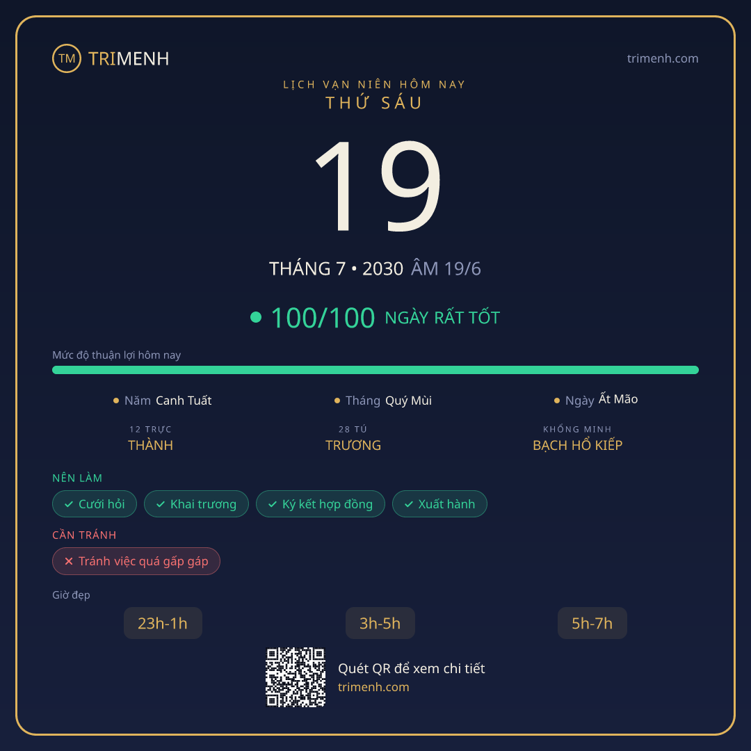 Ảnh lịch ngày 19/7/2030