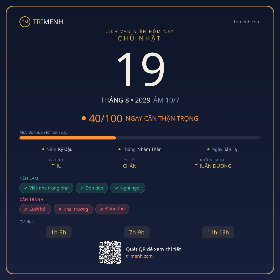 Ảnh lịch ngày 19/8/2029