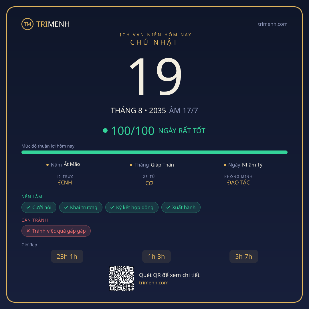 Ảnh lịch ngày 19/8/2035
