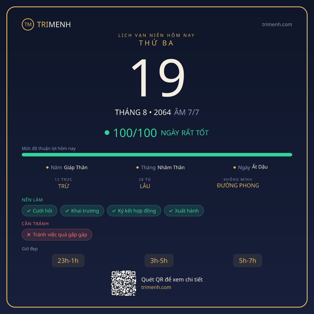 Ảnh lịch ngày 19/8/2064