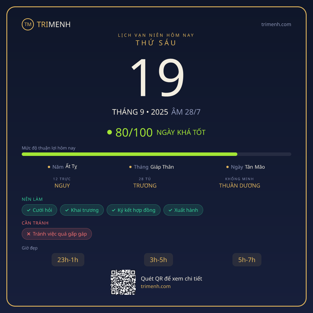 Ảnh lịch ngày 19/9/2025