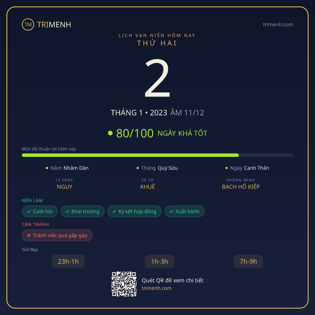 Ảnh lịch ngày 2/1/2023