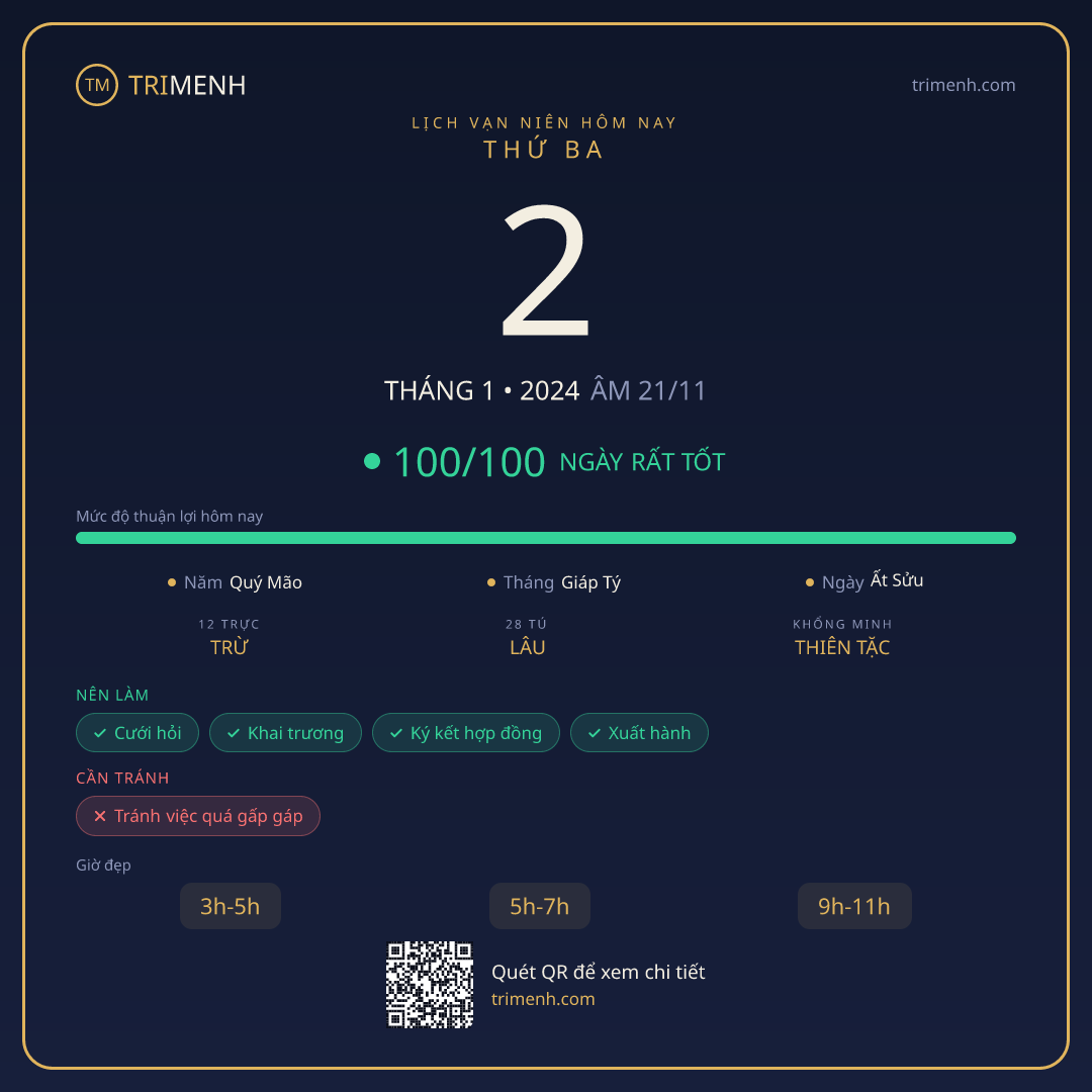 Ảnh lịch ngày 2/1/2024