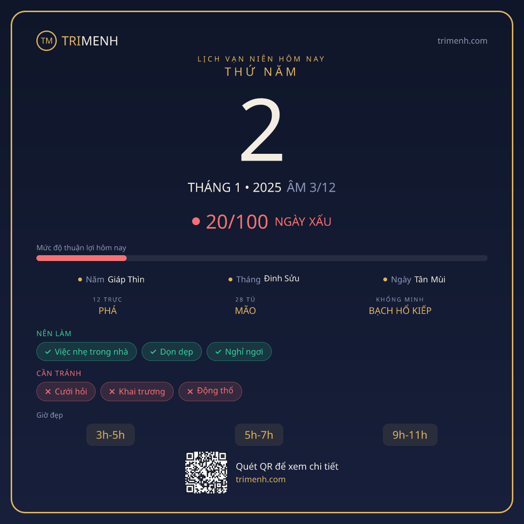 Ảnh lịch ngày 2/1/2025
