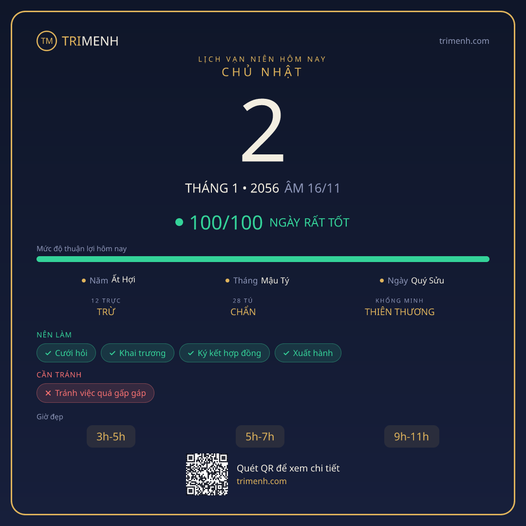 Ảnh lịch ngày 2/1/2056