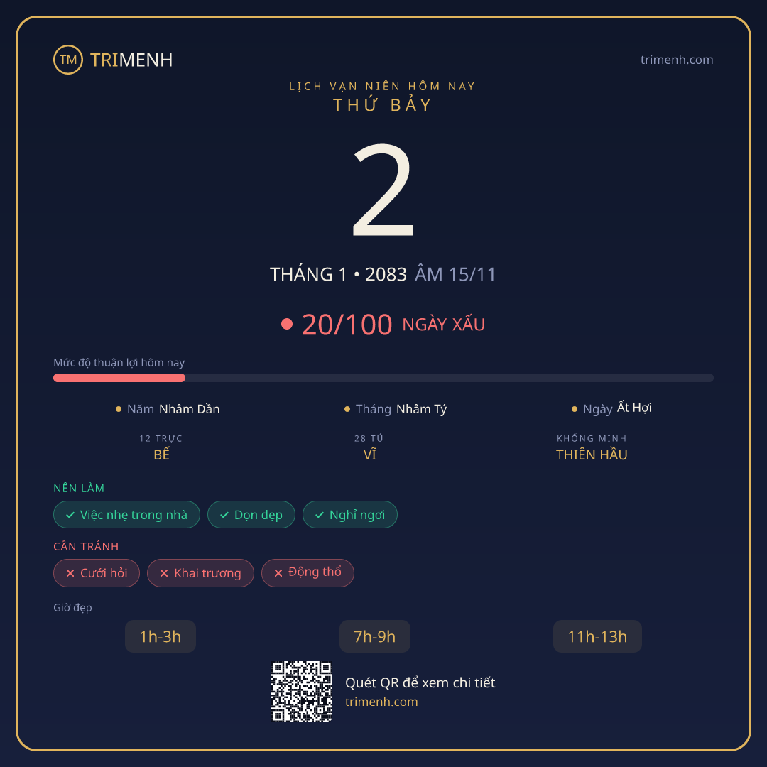 Ảnh lịch ngày 2/1/2083