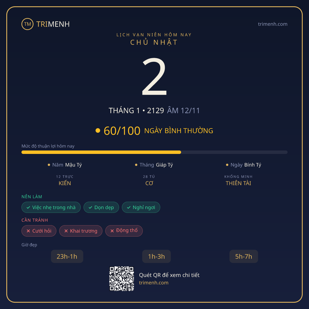Ảnh lịch ngày 2/1/2129