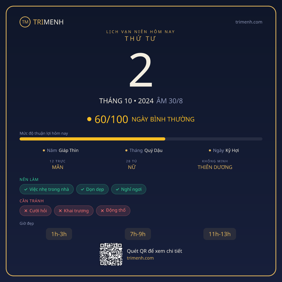 Ảnh lịch ngày 2/10/2024