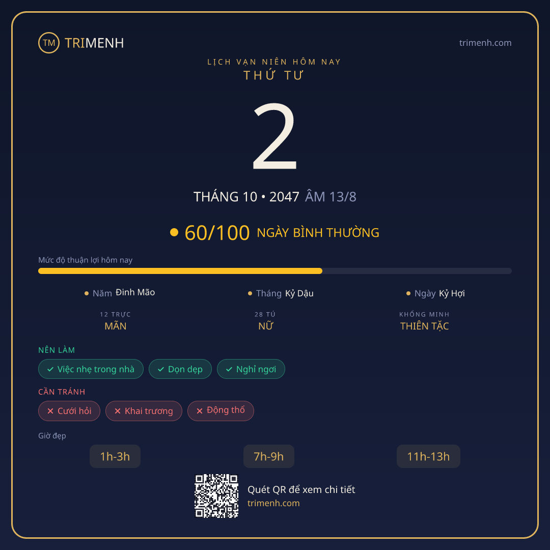 Ảnh lịch ngày 2/10/2047
