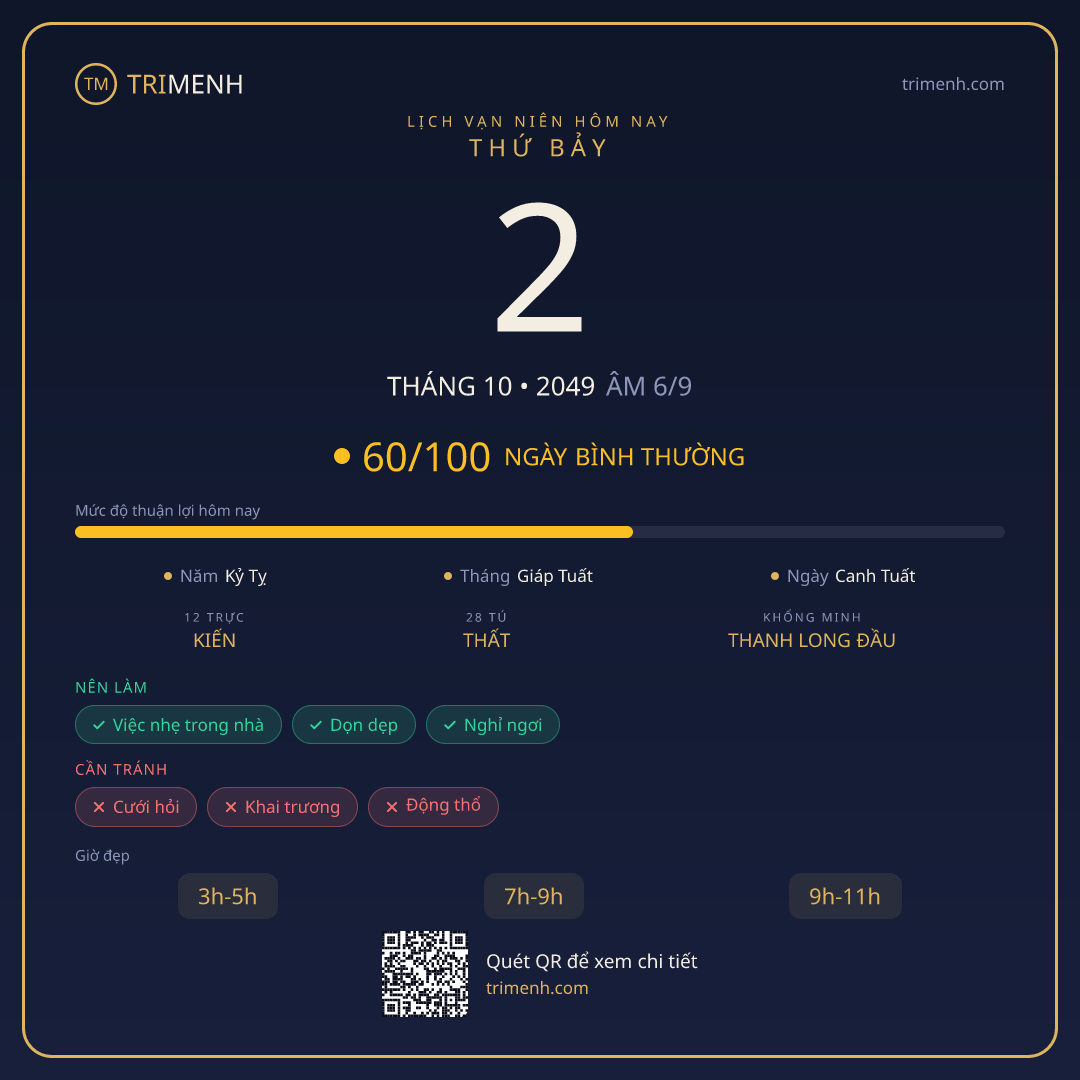 Ảnh lịch ngày 2/10/2049