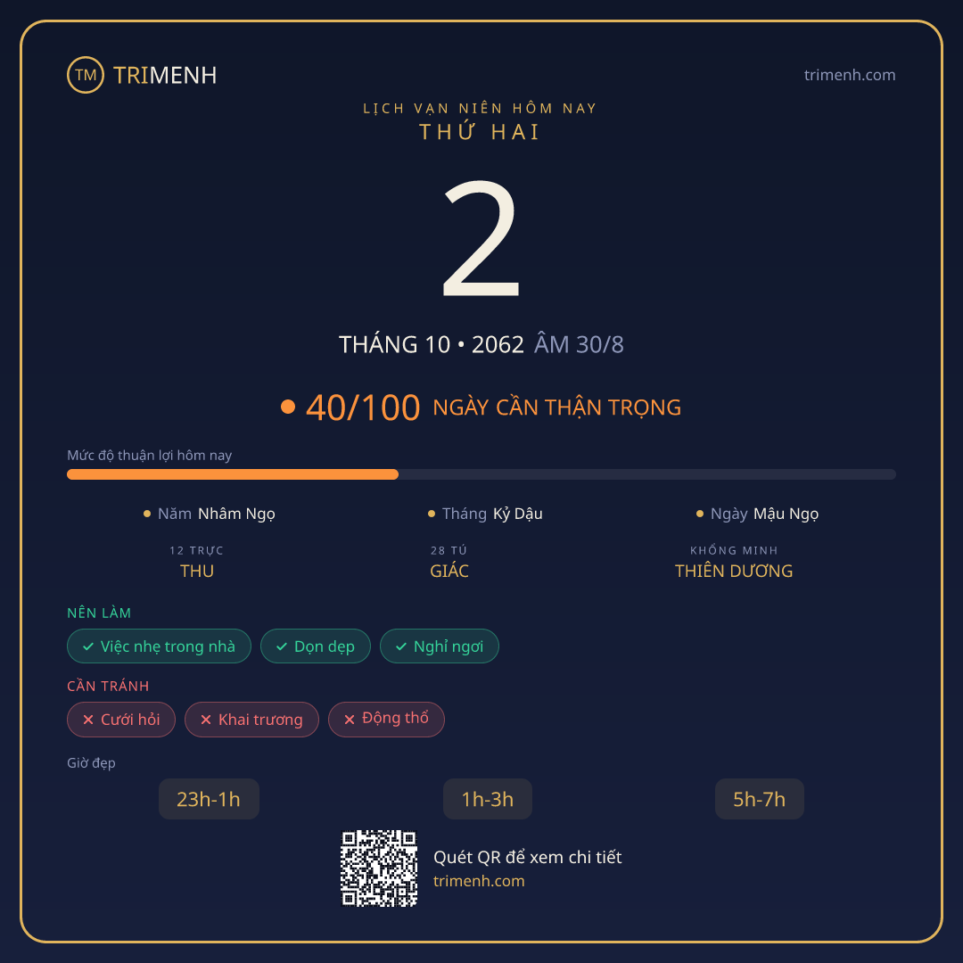 Ảnh lịch ngày 2/10/2062