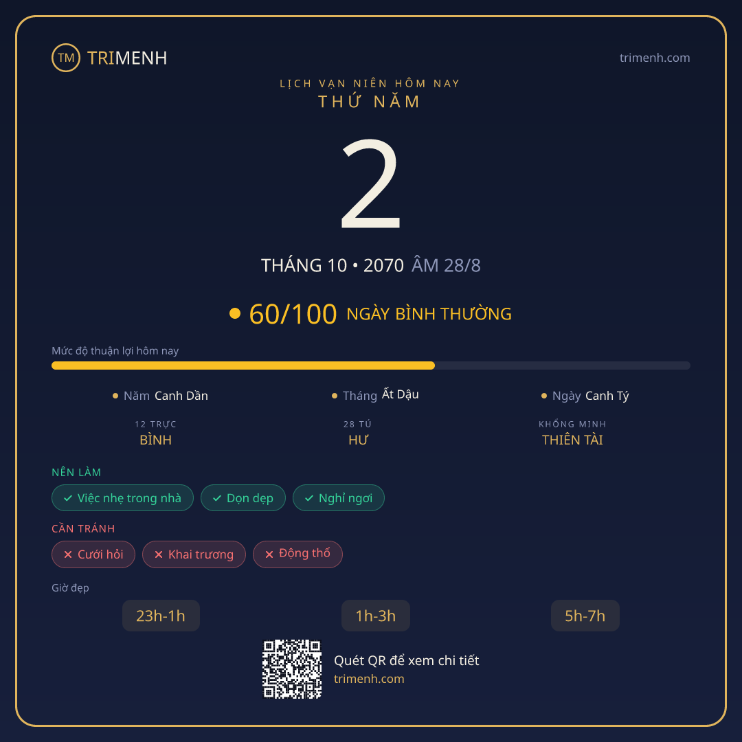 Ảnh lịch ngày 2/10/2070