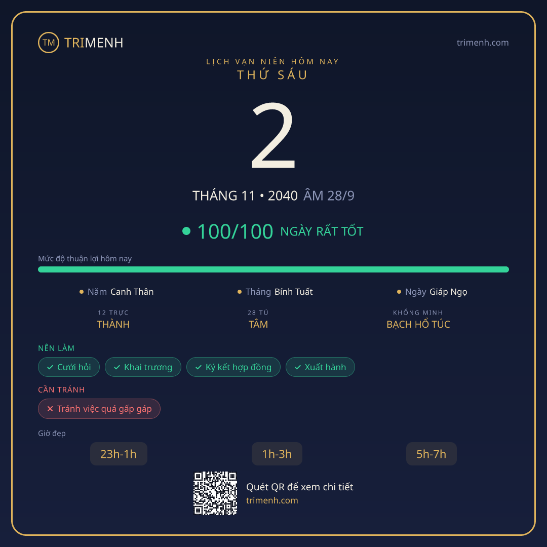 Ảnh lịch ngày 2/11/2040