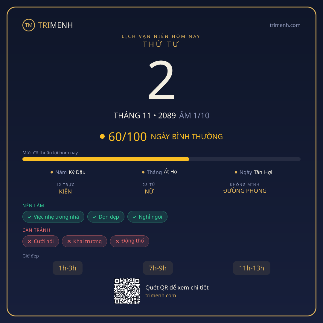 Ảnh lịch ngày 2/11/2089