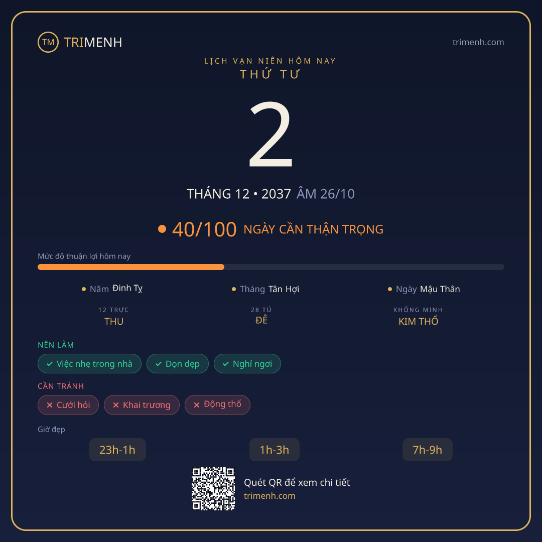 Ảnh lịch ngày 2/12/2037