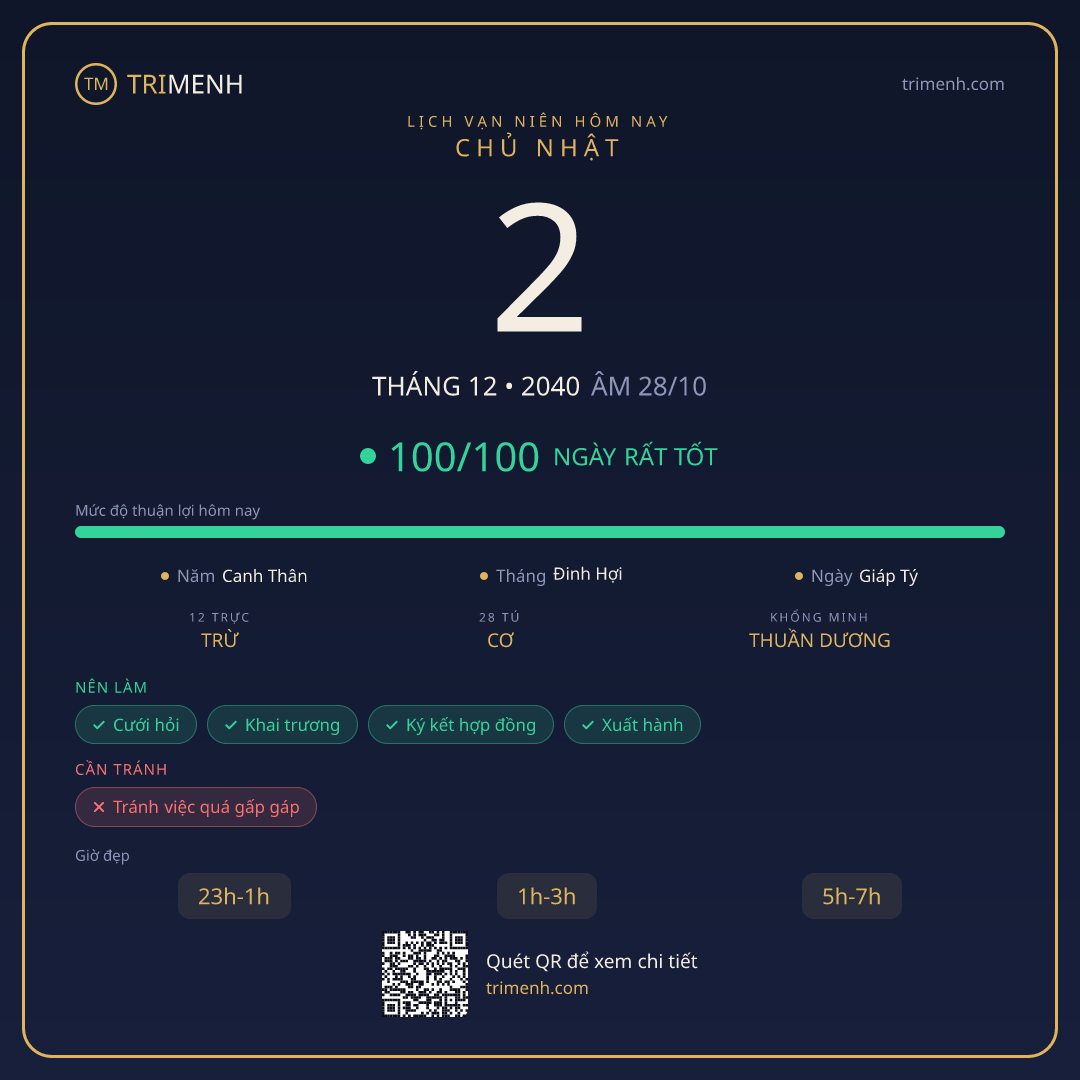 Ảnh lịch ngày 2/12/2040