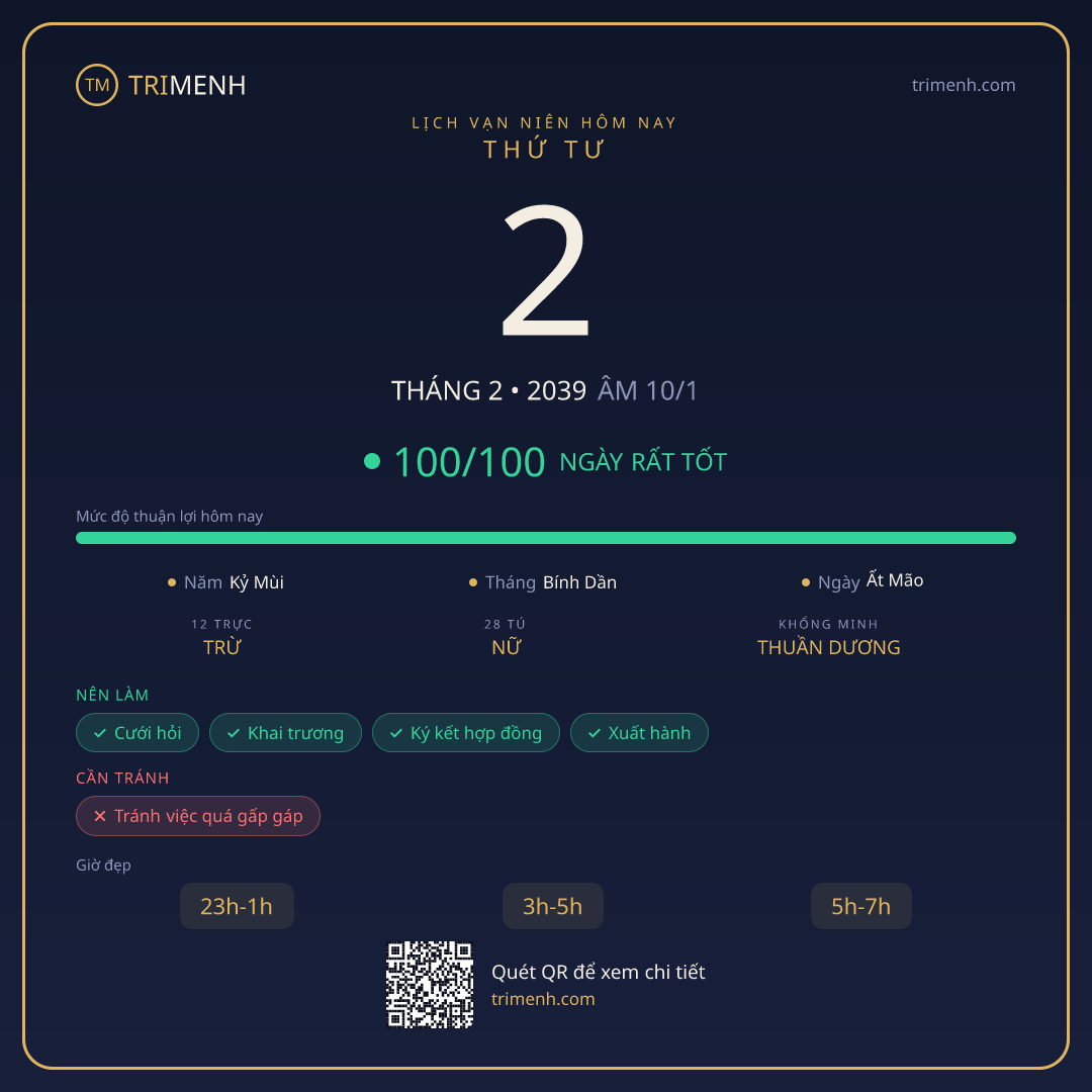 Ảnh lịch ngày 2/2/2039