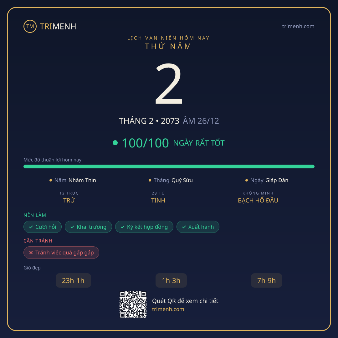 Ảnh lịch ngày 2/2/2073