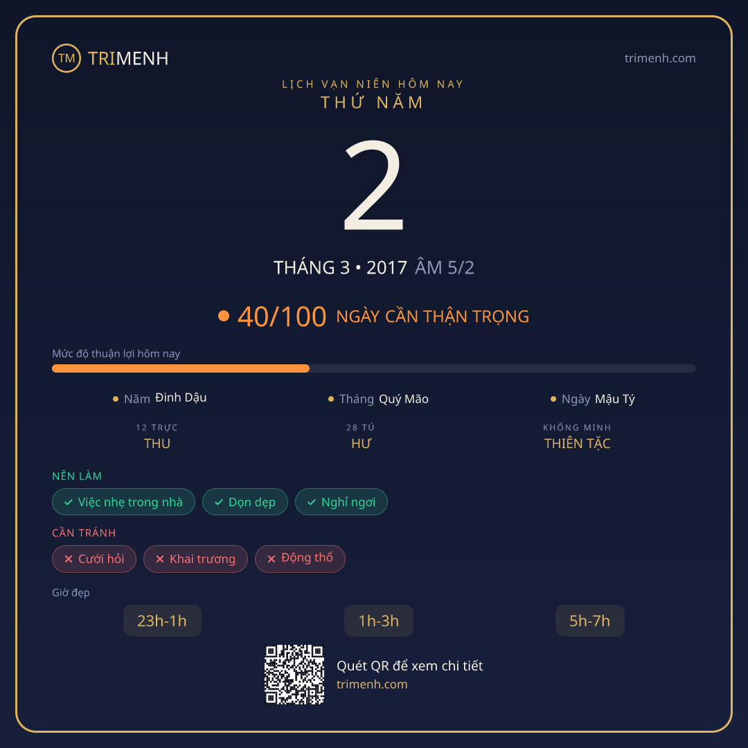 Ảnh lịch ngày 2/3/2017