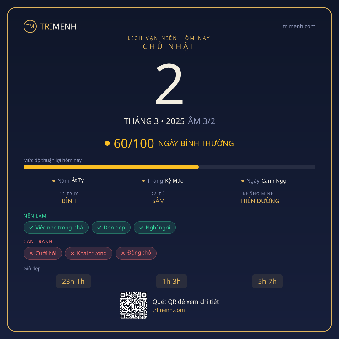 Ảnh lịch ngày 2/3/2025