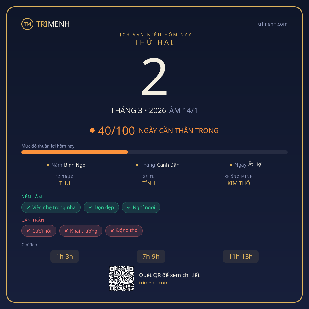 Ảnh lịch ngày 2/3/2026