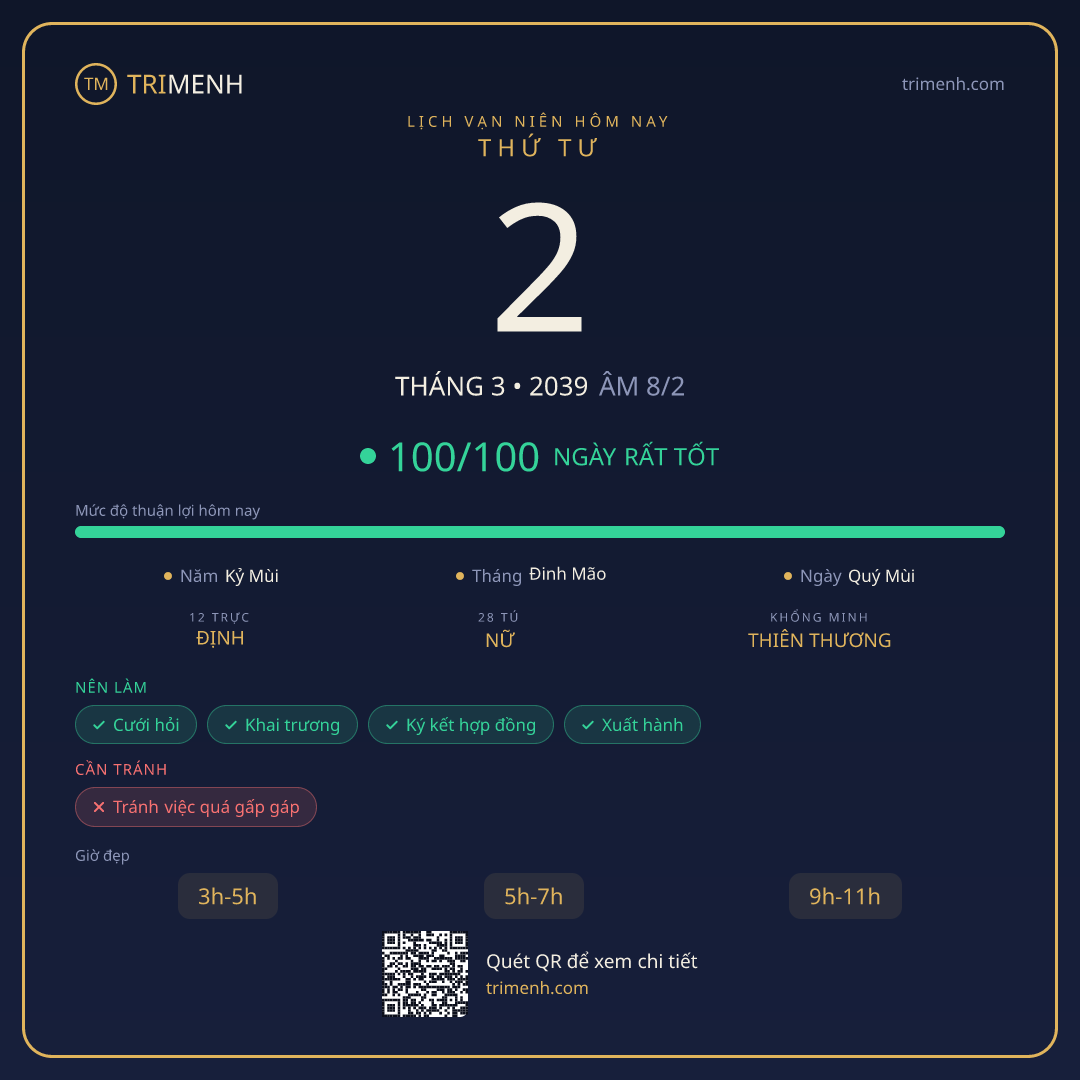Ảnh lịch ngày 2/3/2039