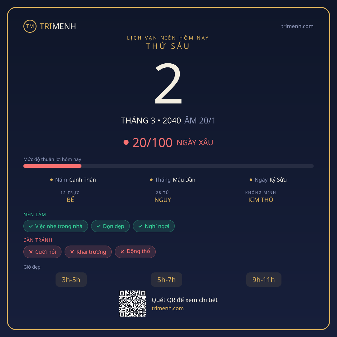 Ảnh lịch ngày 2/3/2040