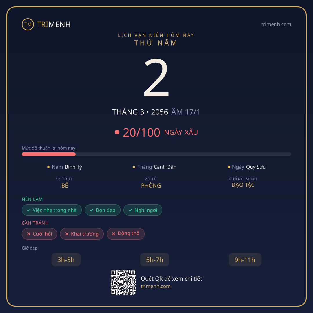 Ảnh lịch ngày 2/3/2056