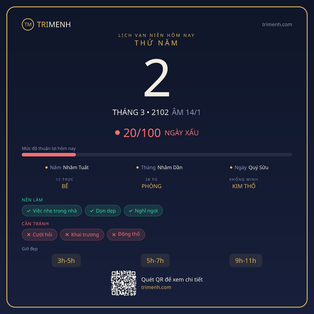 Ảnh lịch ngày 2/3/2102