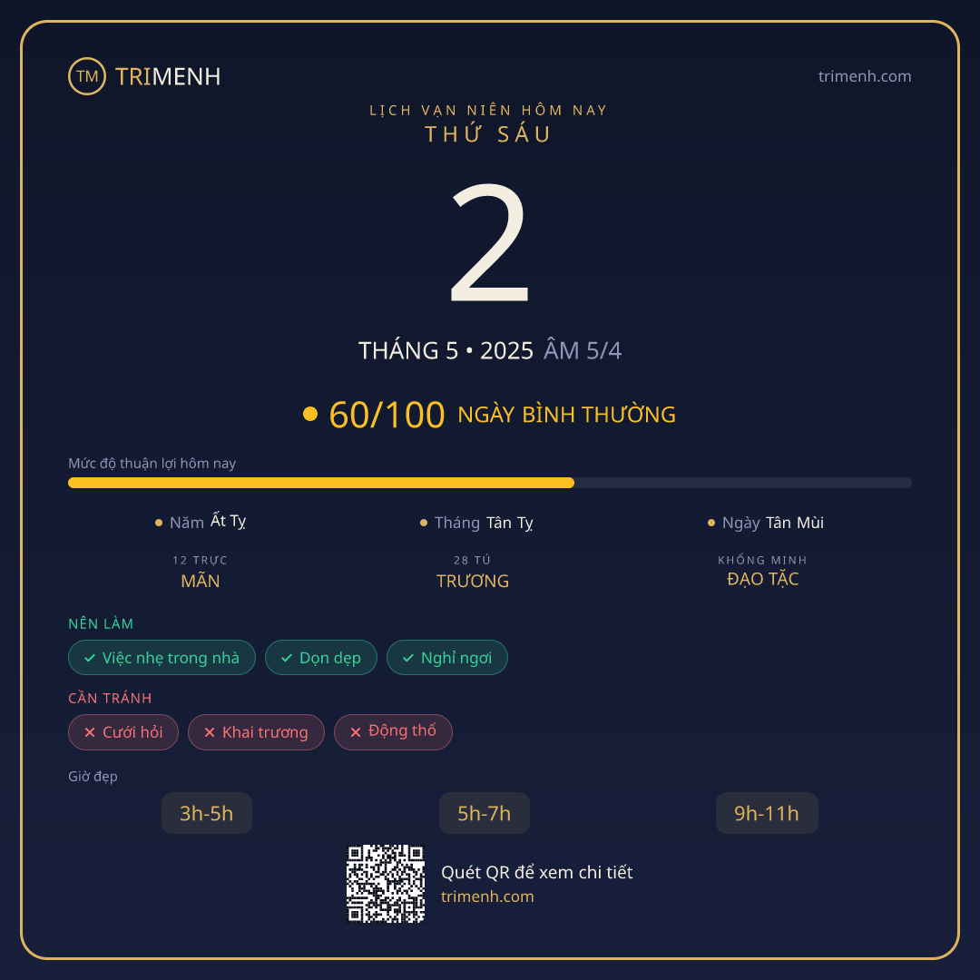 Ảnh lịch ngày 2/5/2025