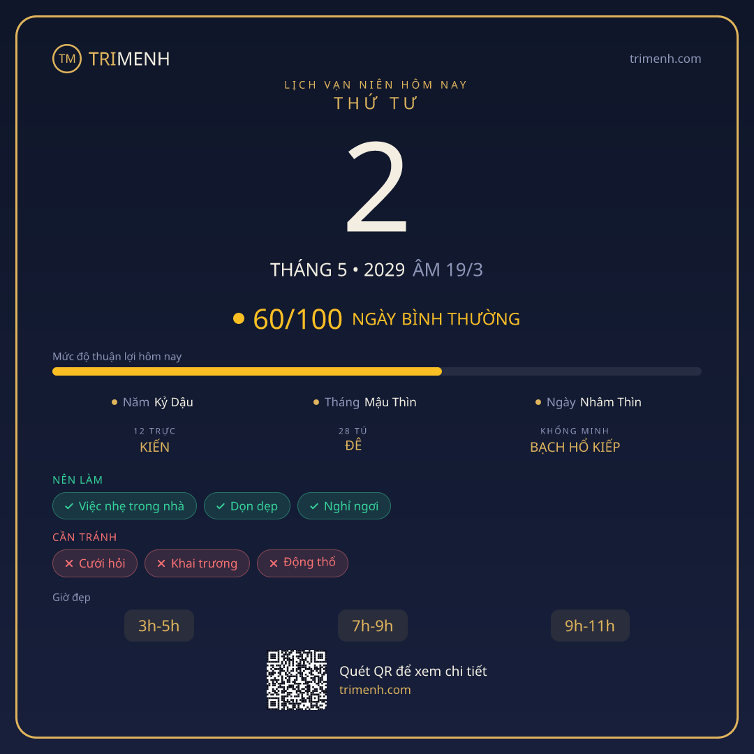 Ảnh lịch ngày 2/5/2029