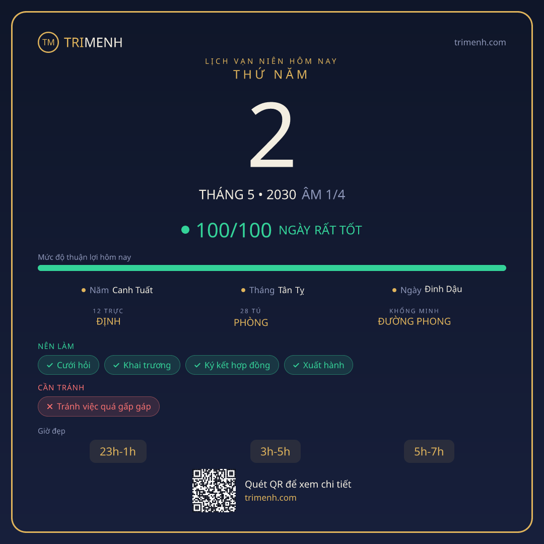 Ảnh lịch ngày 2/5/2030