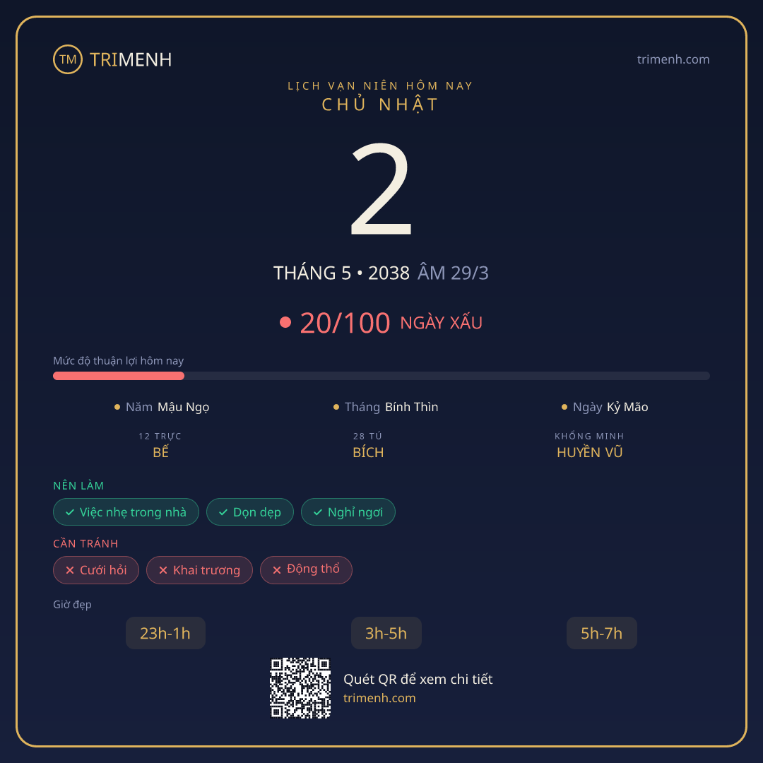 Ảnh lịch ngày 2/5/2038