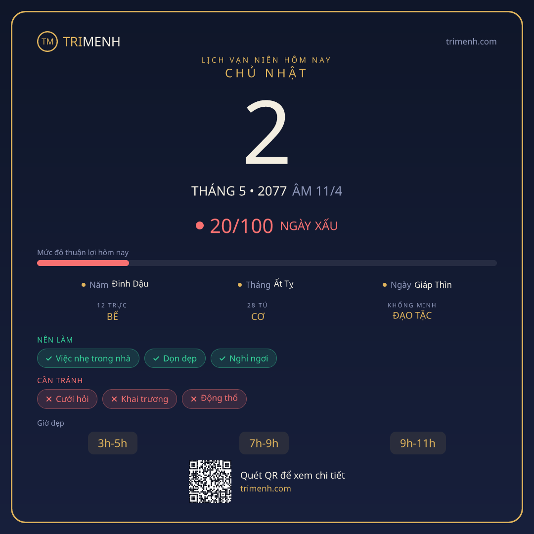Ảnh lịch ngày 2/5/2077