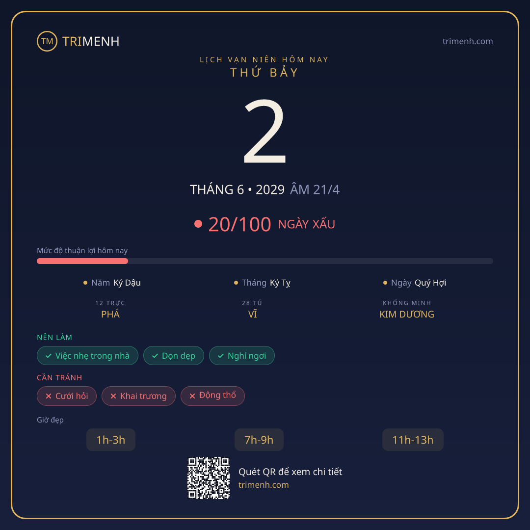 Ảnh lịch ngày 2/6/2029