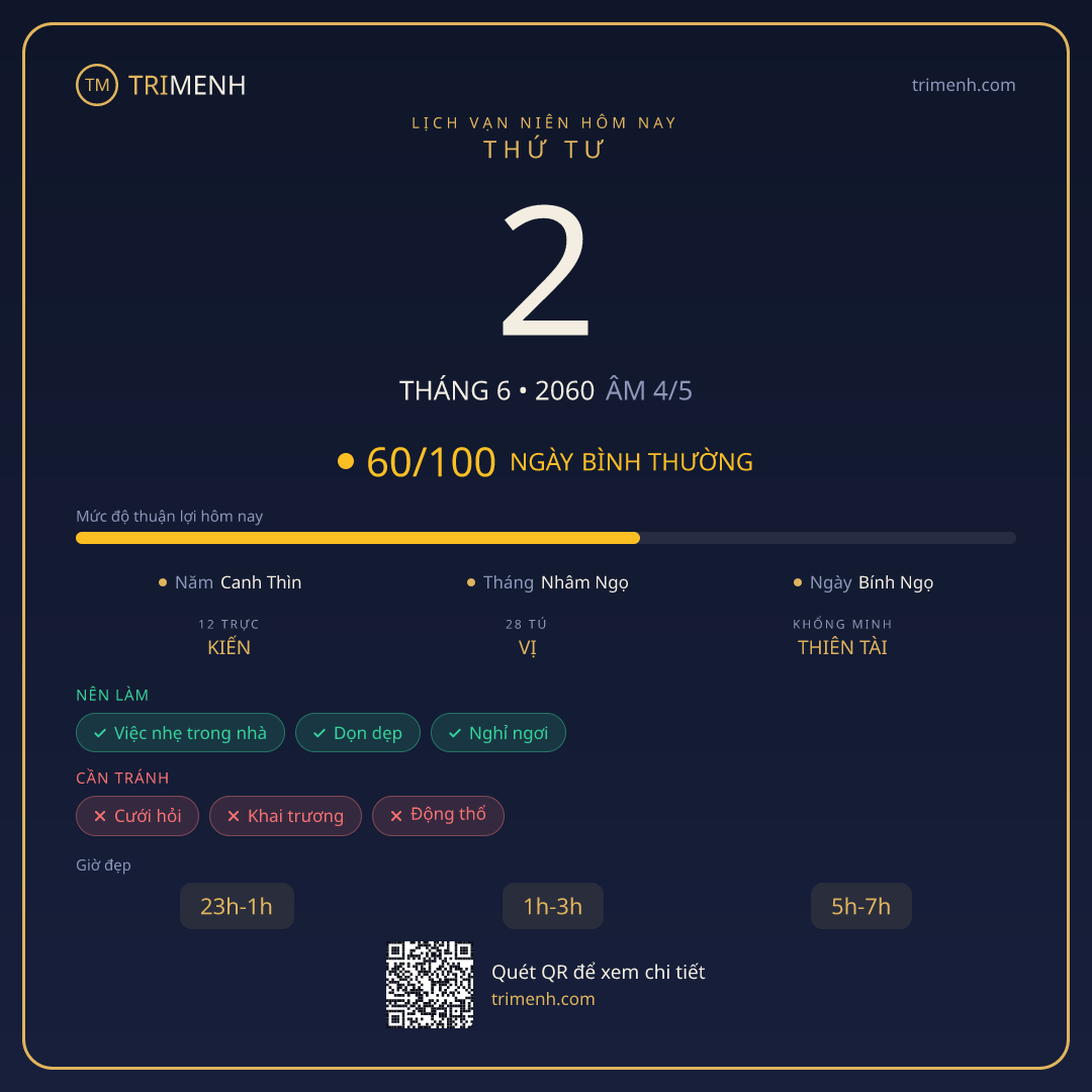 Ảnh lịch ngày 2/6/2060