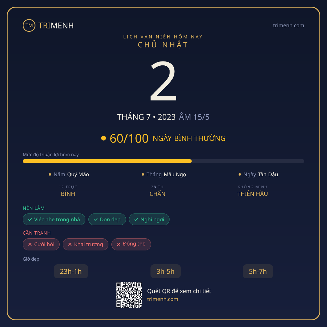 Ảnh lịch ngày 2/7/2023