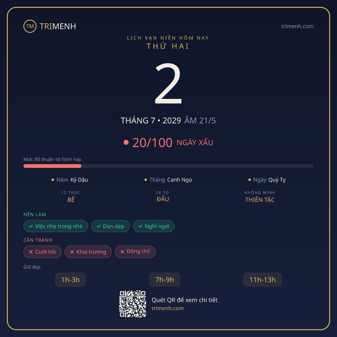 Ảnh lịch ngày 2/7/2029
