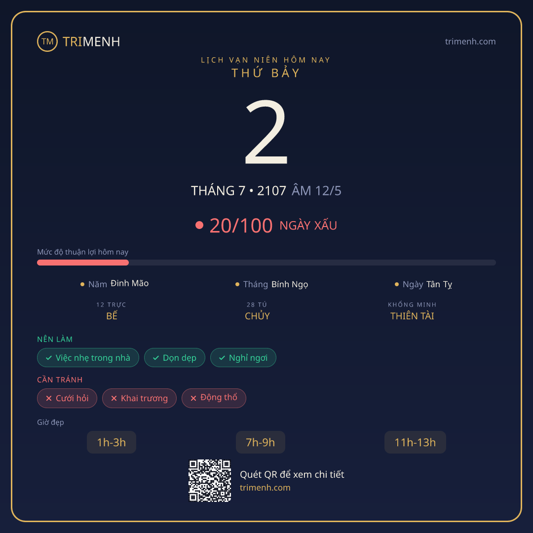 Ảnh lịch ngày 2/7/2107