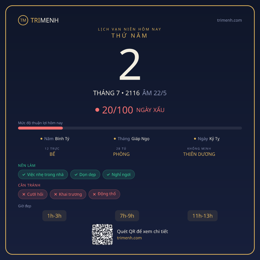 Ảnh lịch ngày 2/7/2116